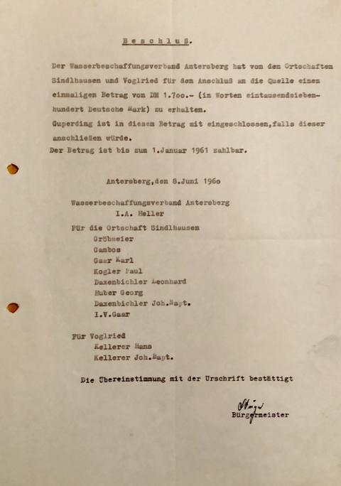 Schriftverkehr: Beschluss 1960